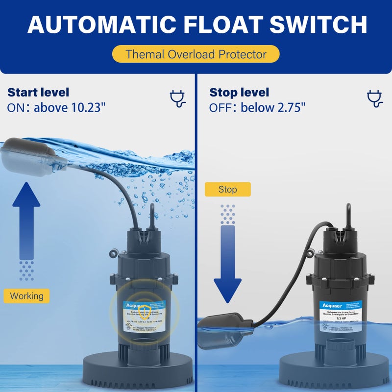 Acquaer 1/3 HP Sump Pump, 3040 GPH Submersible Clean/Dirty Water Pump with Automatic Float Switch and 10ft Power Cord Sub Pump for Basement, Pool, Pond, Drain, Flooded Cellar, Aquarium and Irrigation - Image 3